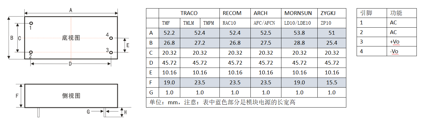 拉斯维加斯官方网站-(中国)有限公司