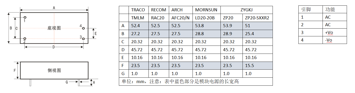 拉斯维加斯官方网站-(中国)有限公司