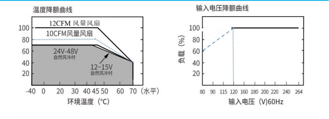 拉斯维加斯官方网站-(中国)有限公司