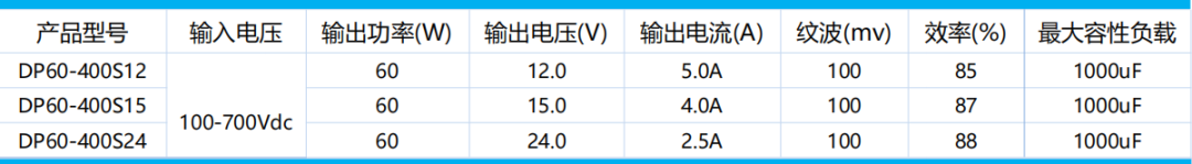拉斯维加斯官方网站-(中国)有限公司