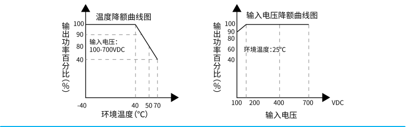 拉斯维加斯官方网站-(中国)有限公司