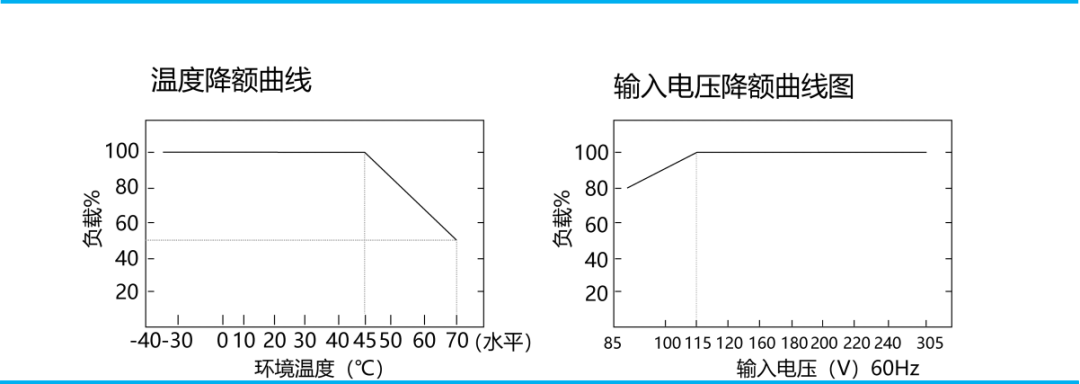 拉斯维加斯官方网站-(中国)有限公司