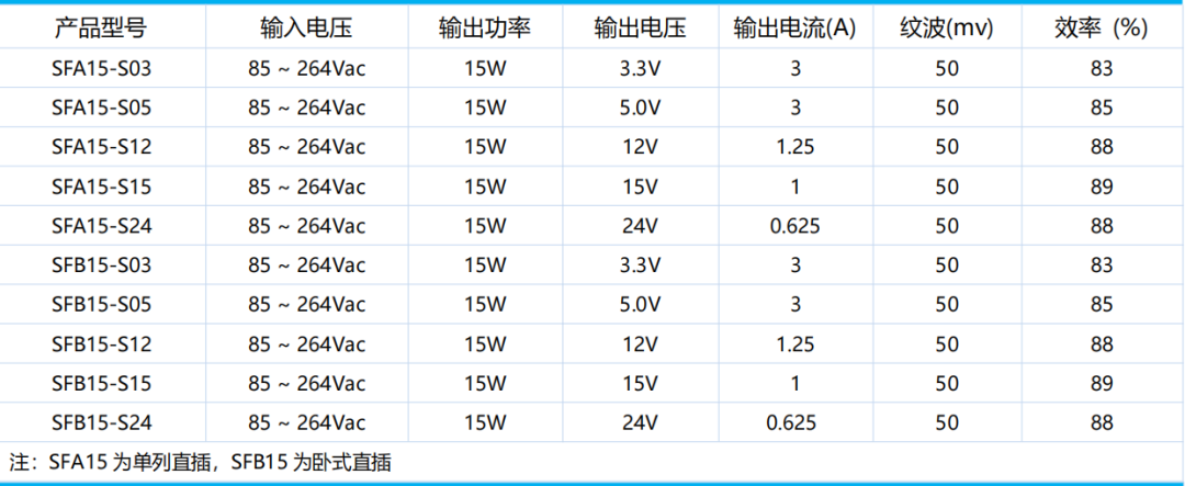 拉斯维加斯官方网站-(中国)有限公司