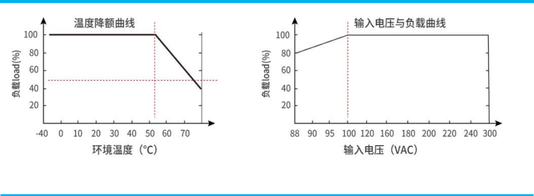 拉斯维加斯官方网站-(中国)有限公司