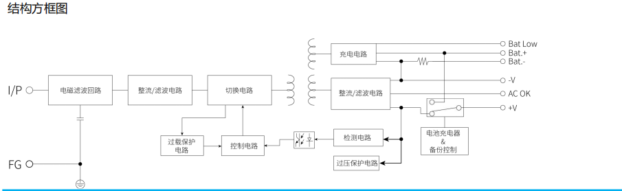 拉斯维加斯官方网站-(中国)有限公司