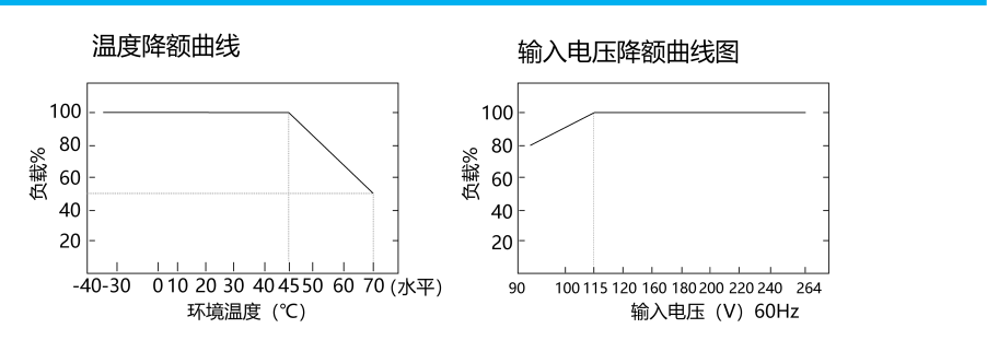 拉斯维加斯官方网站-(中国)有限公司