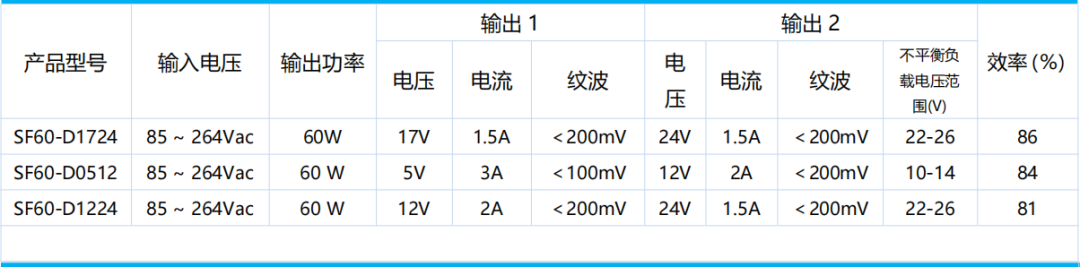 拉斯维加斯官方网站-(中国)有限公司