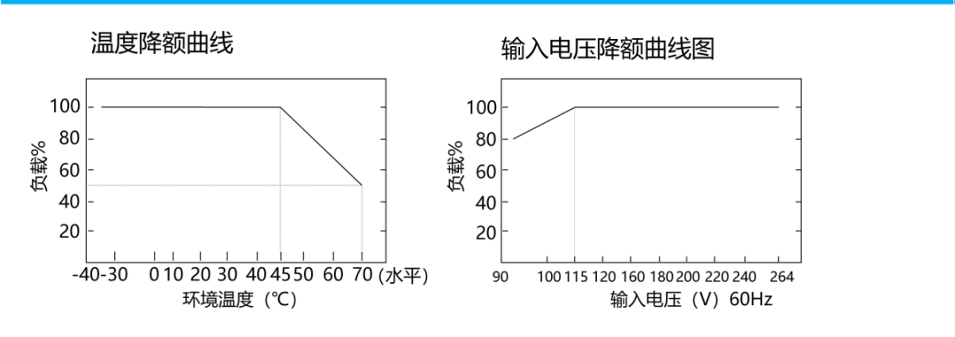 拉斯维加斯官方网站-(中国)有限公司
