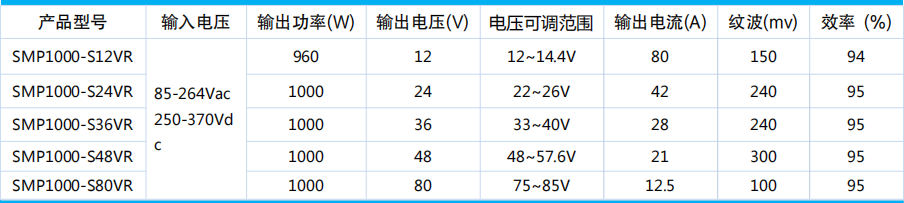 拉斯维加斯官方网站-(中国)有限公司