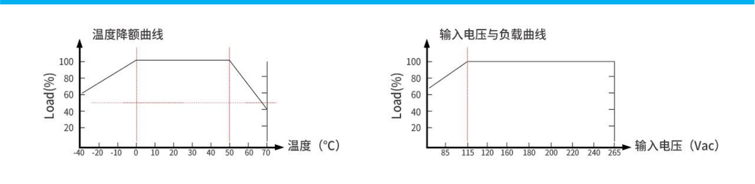 拉斯维加斯官方网站-(中国)有限公司