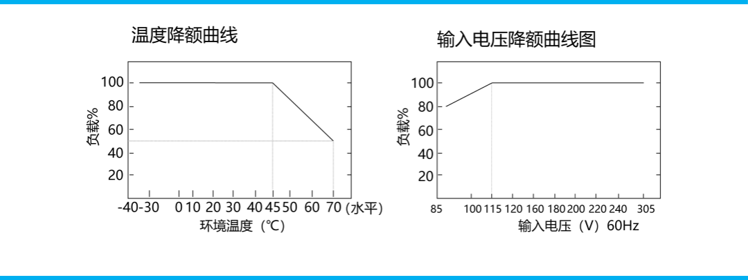 拉斯维加斯官方网站-(中国)有限公司