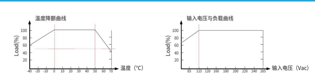 拉斯维加斯官方网站-(中国)有限公司