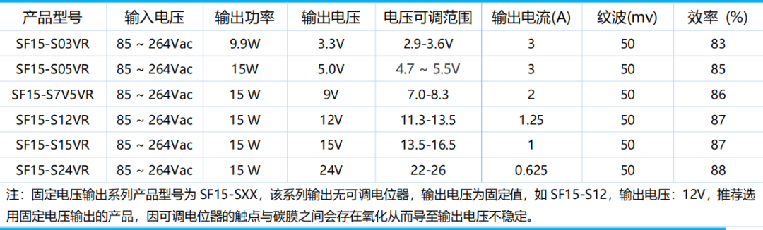 拉斯维加斯官方网站-(中国)有限公司
