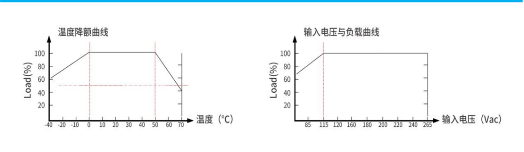 拉斯维加斯官方网站-(中国)有限公司
