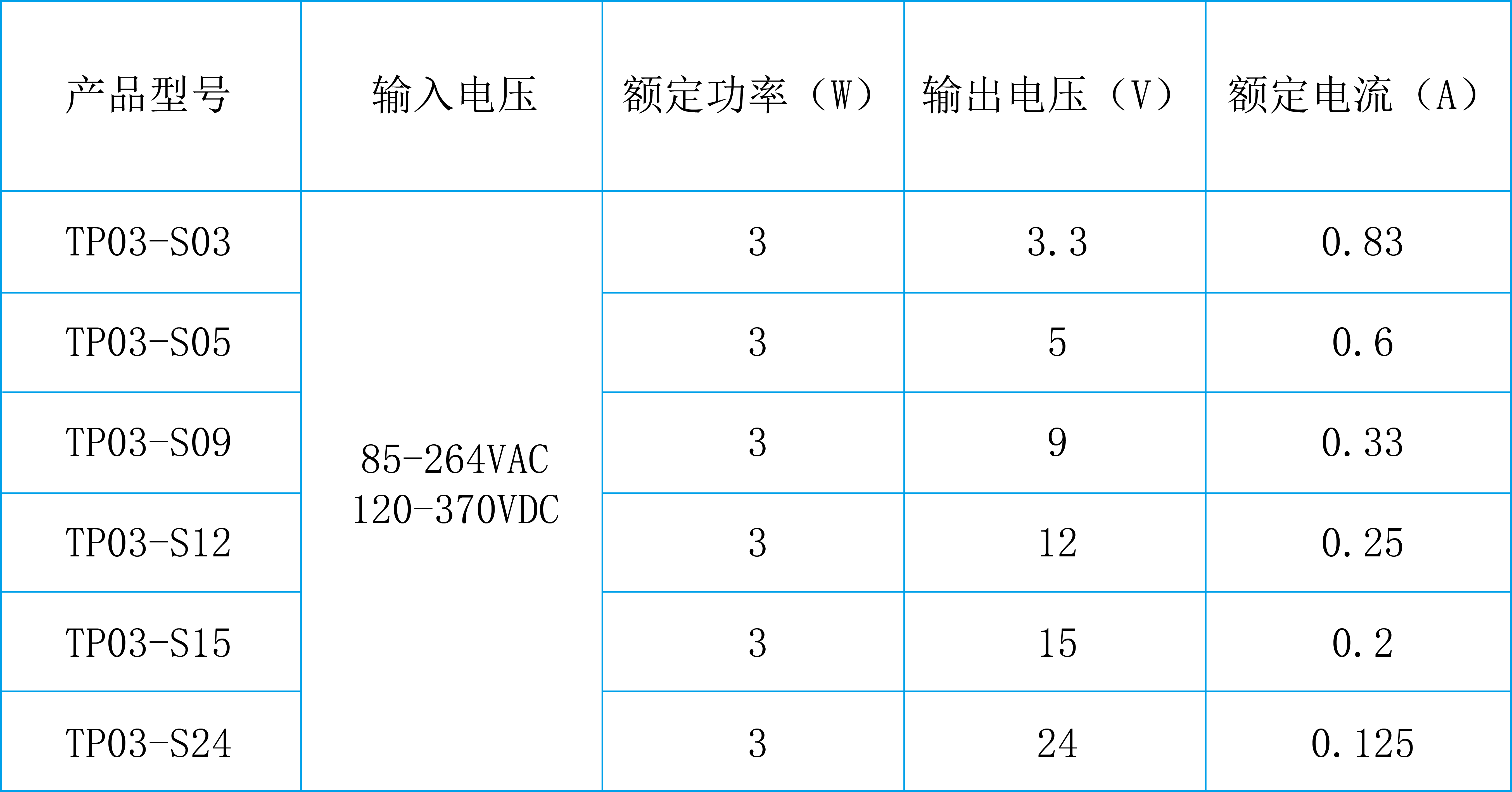 640?wx_fmt=png&from=appmsg 图片