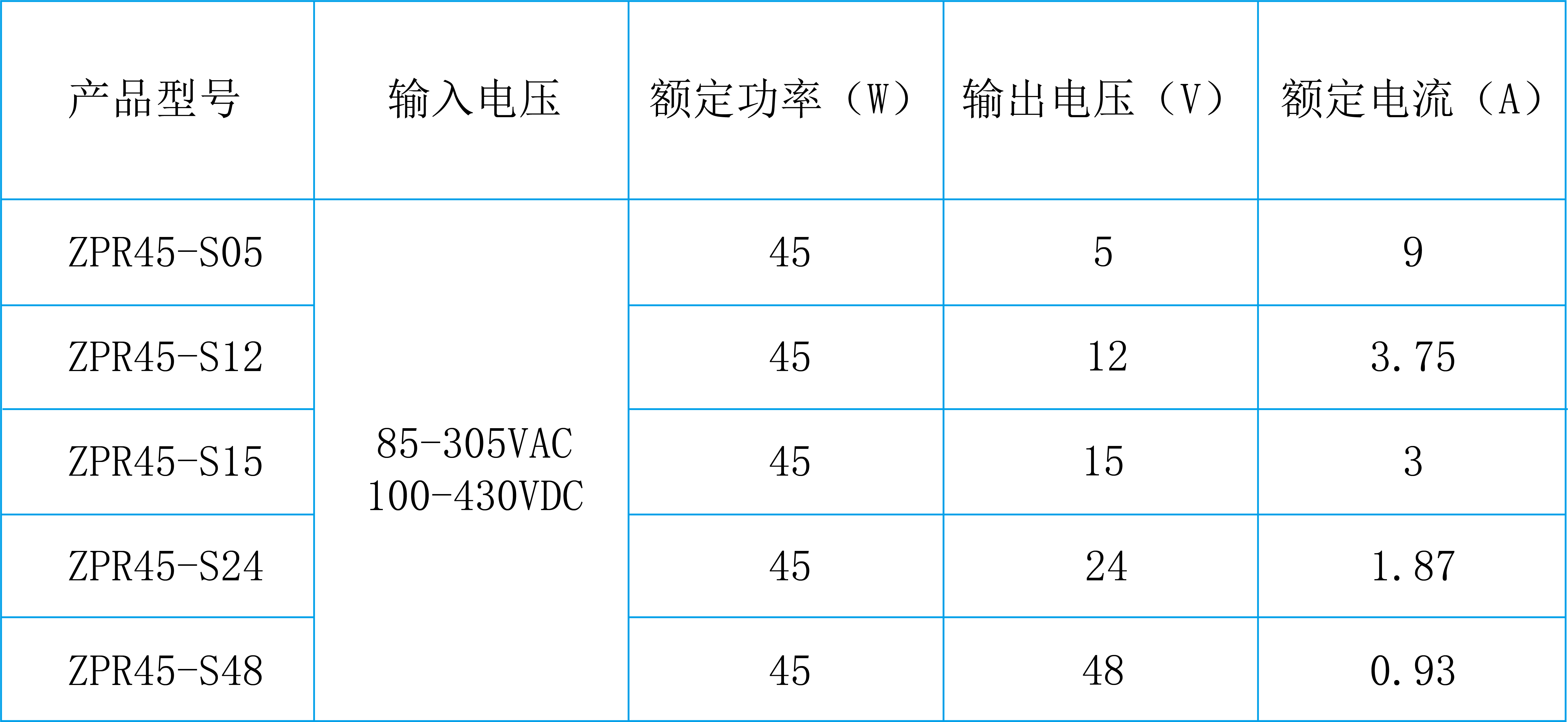 640?wx_fmt=png&from=appmsg 图片
