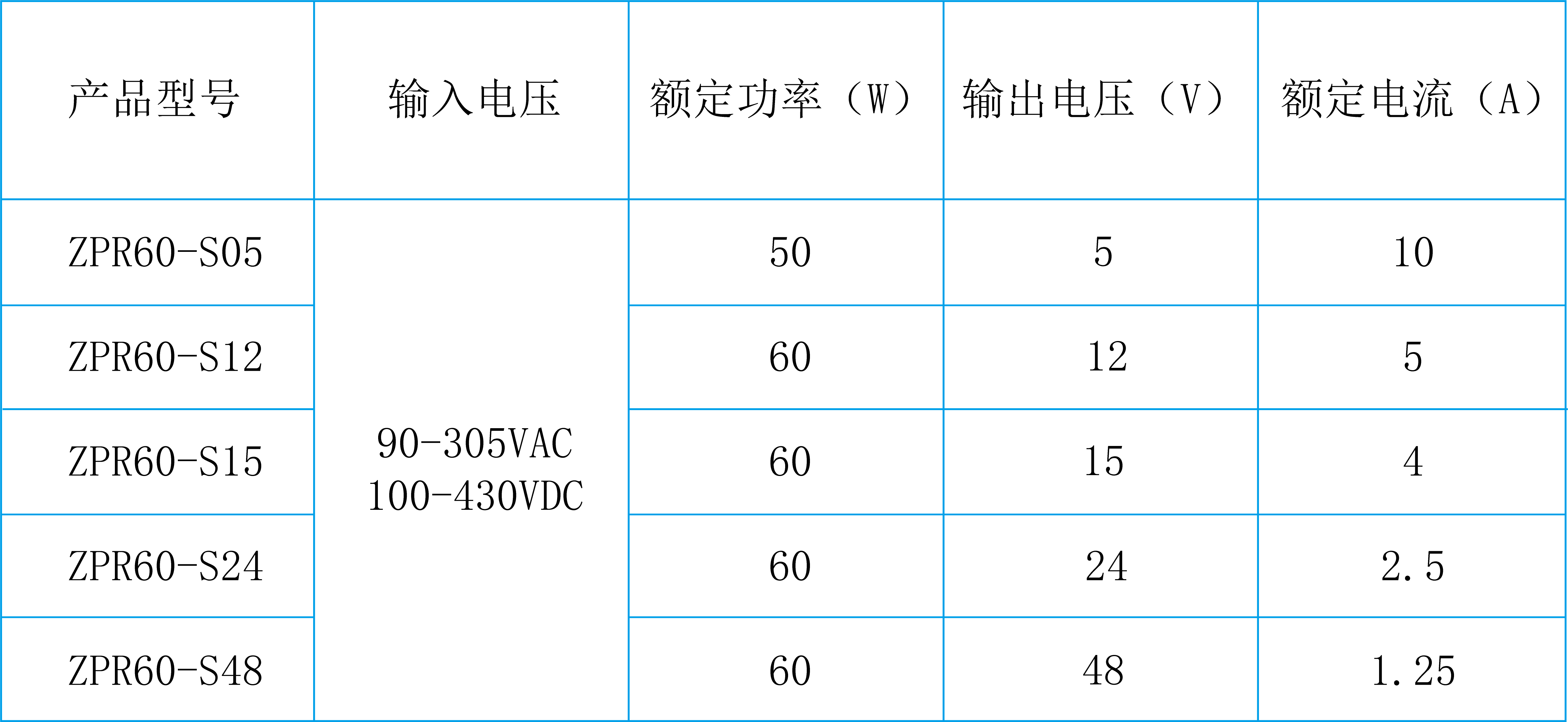 640?wx_fmt=png&from=appmsg 图片