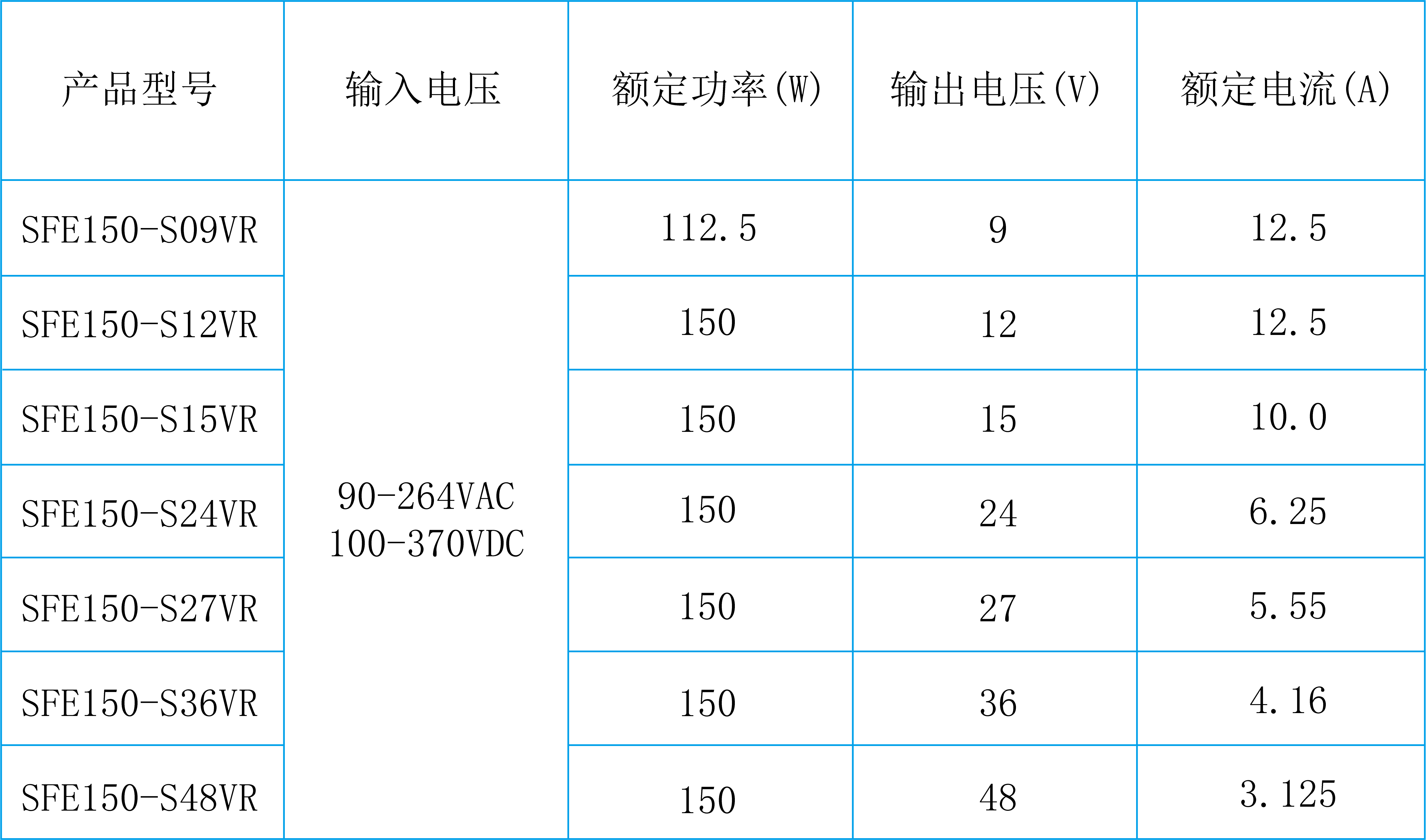 640?wx_fmt=png&from=appmsg 图片