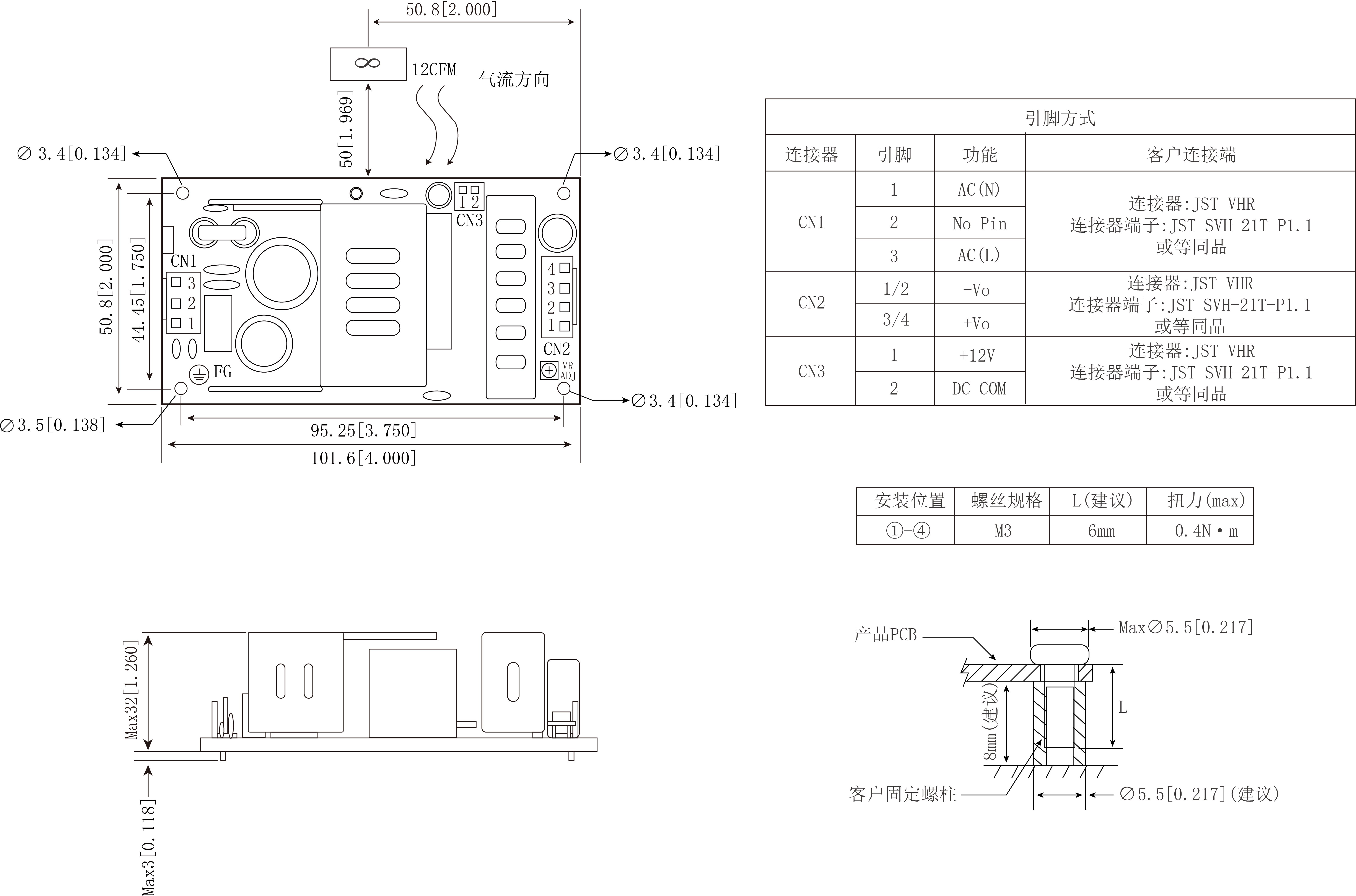 640?wx_fmt=png&from=appmsg 图片