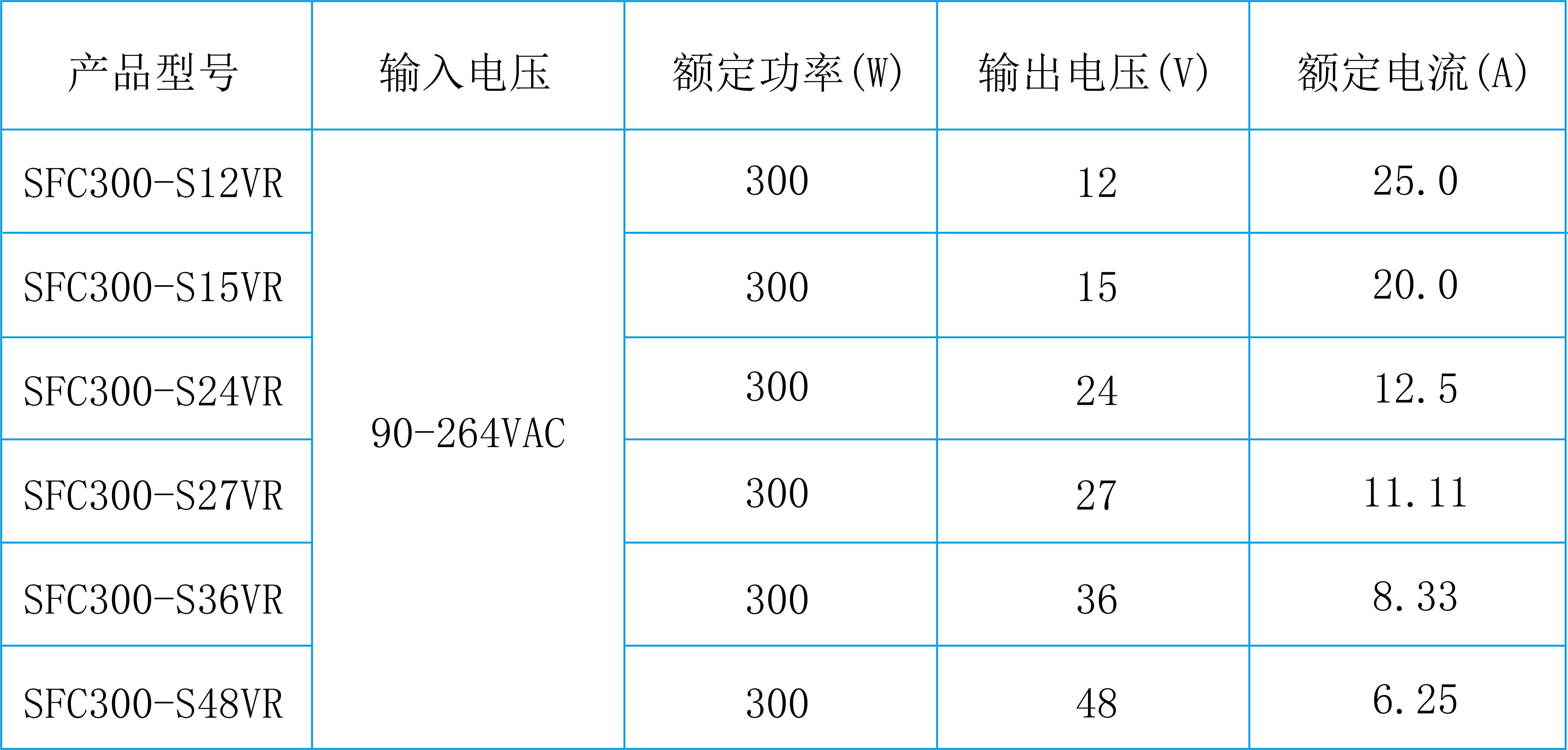 640?wx_fmt=png&from=appmsg 图片