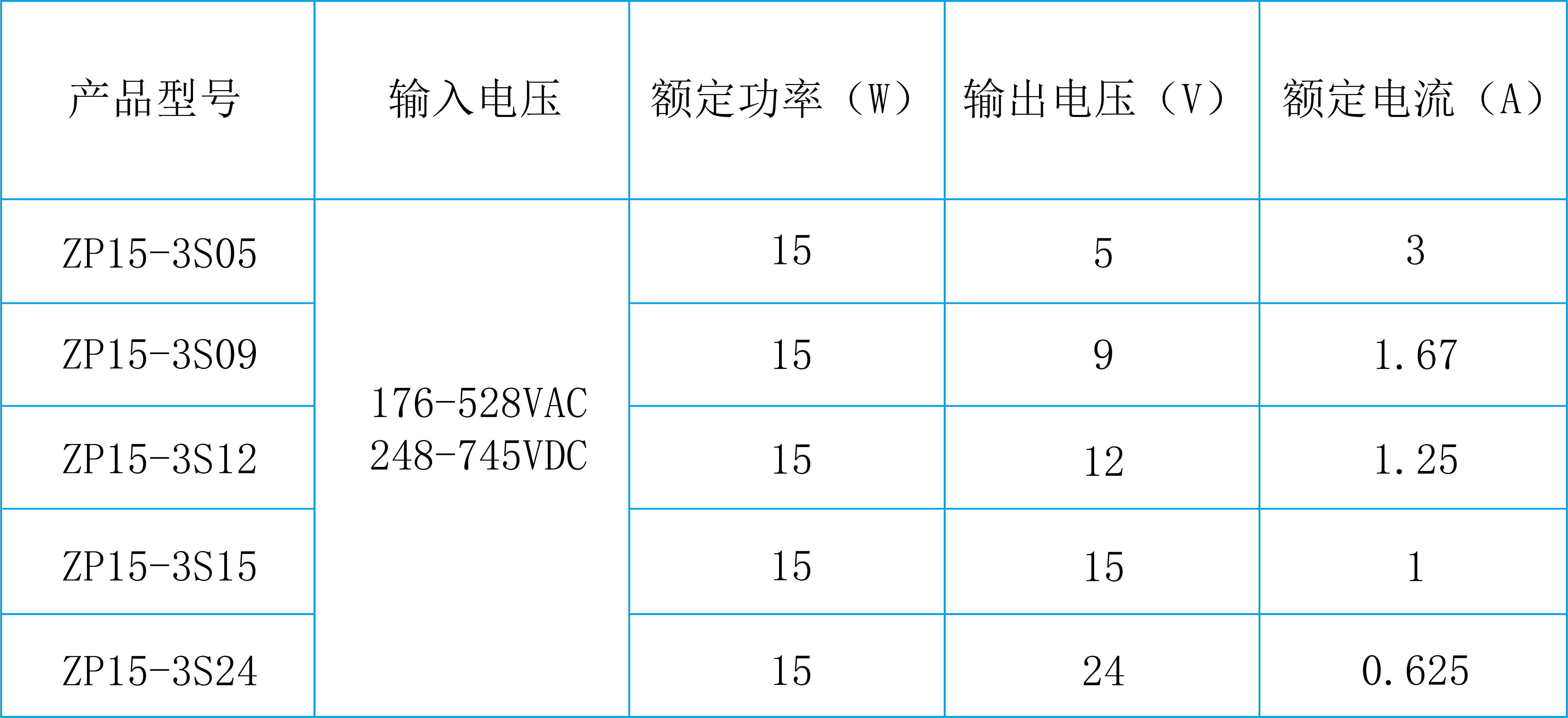 0?wx_fmt=png&from=appmsg 图片
