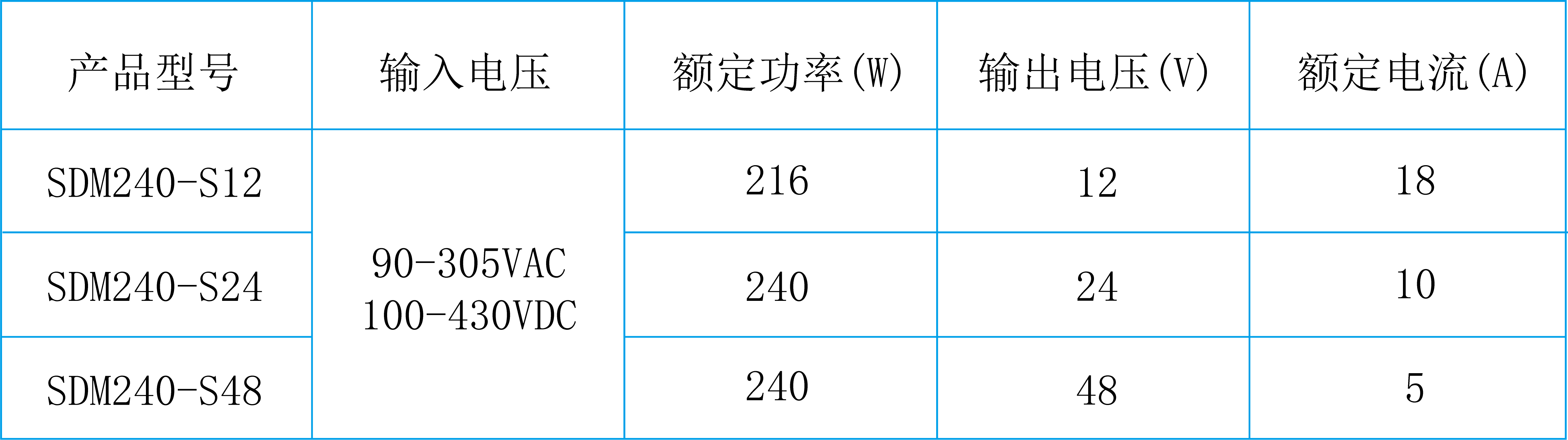0?wx_fmt=png&from=appmsg 图片
