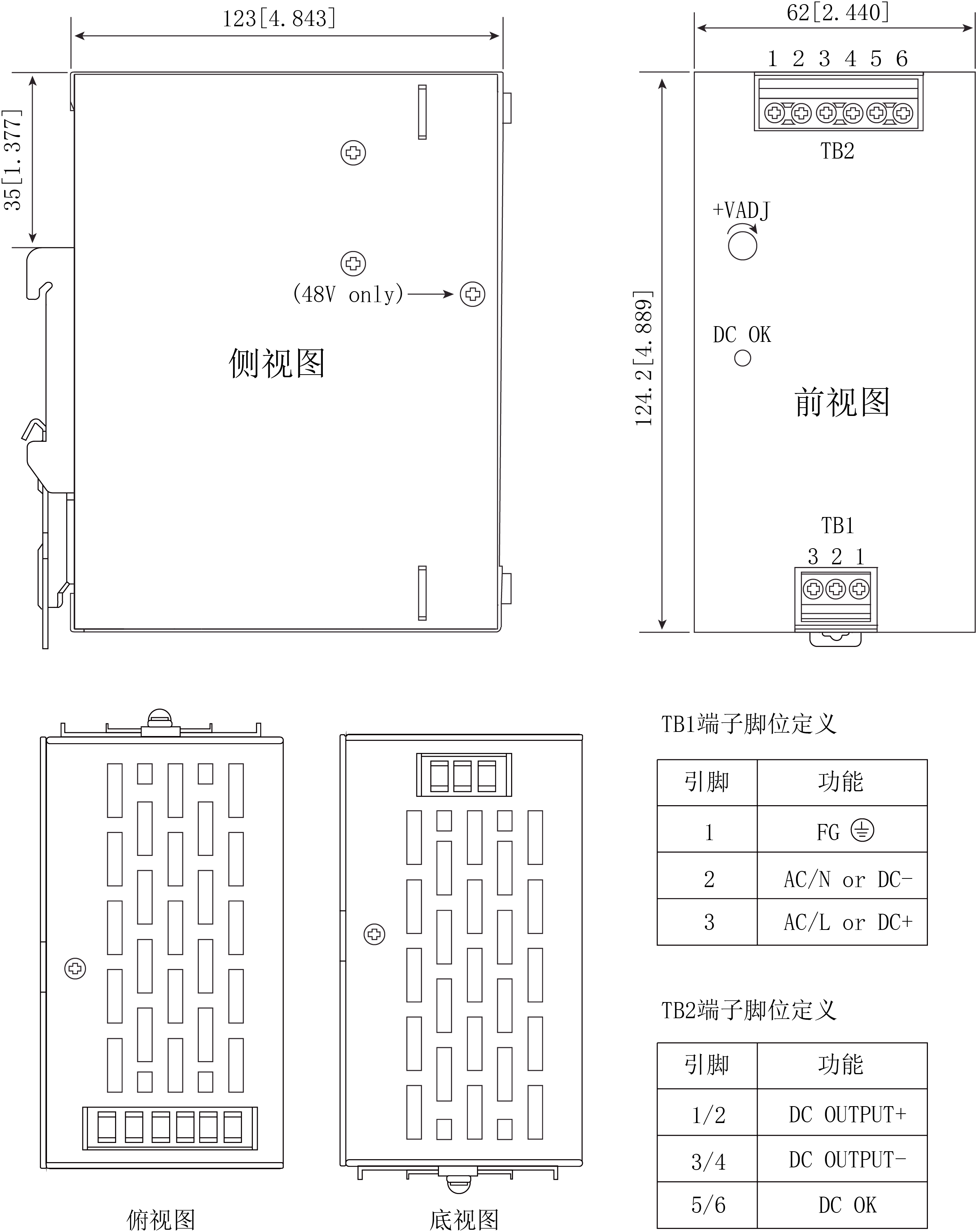 0?wx_fmt=png&from=appmsg 图片