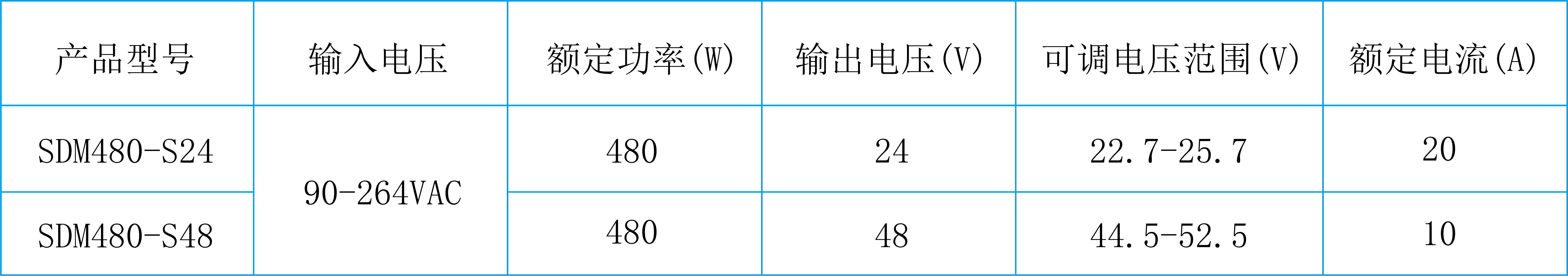 0?wx_fmt=png&from=appmsg 图片