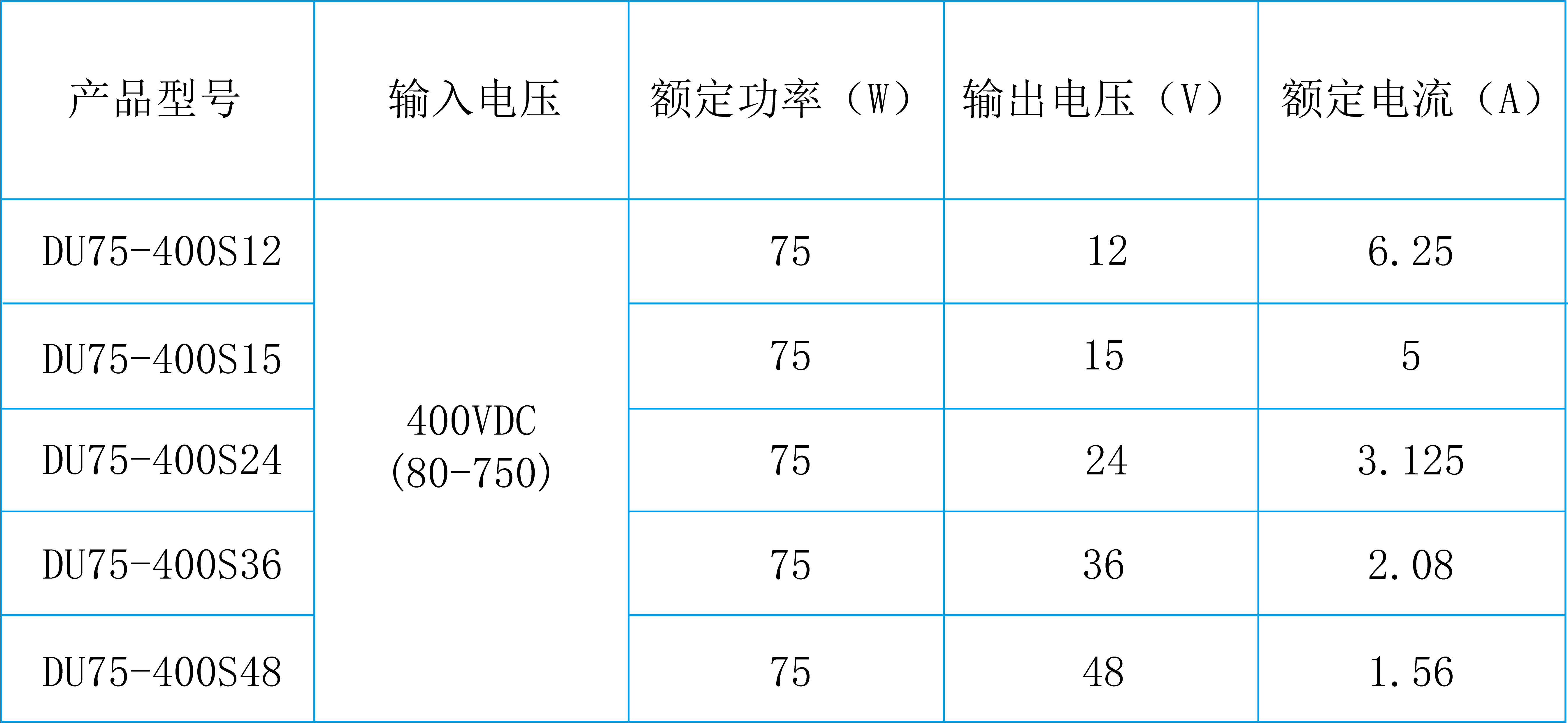 0?wx_fmt=png&from=appmsg 图片