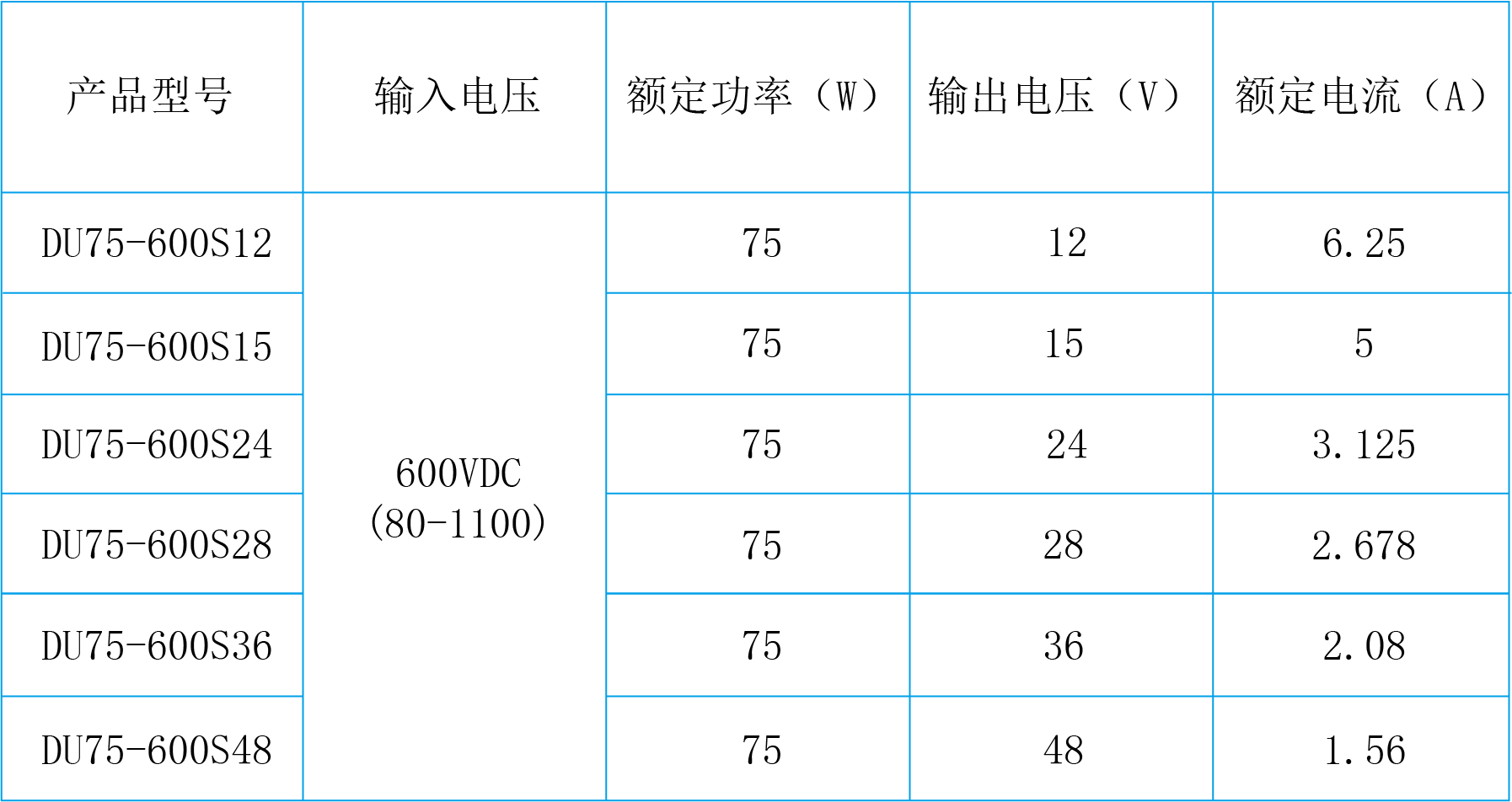 0?wx_fmt=png&from=appmsg 图片
