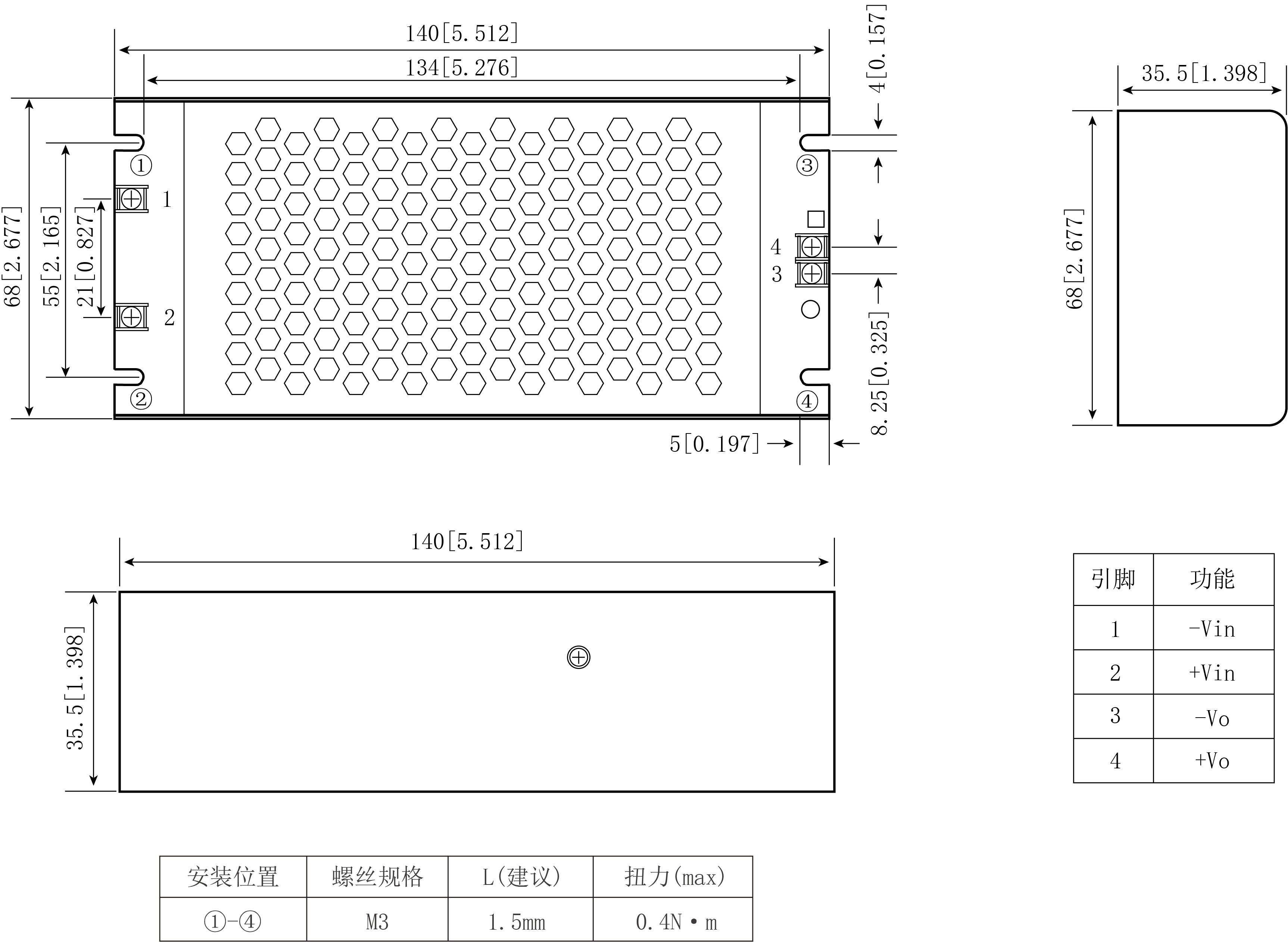 0?wx_fmt=png&from=appmsg 图片