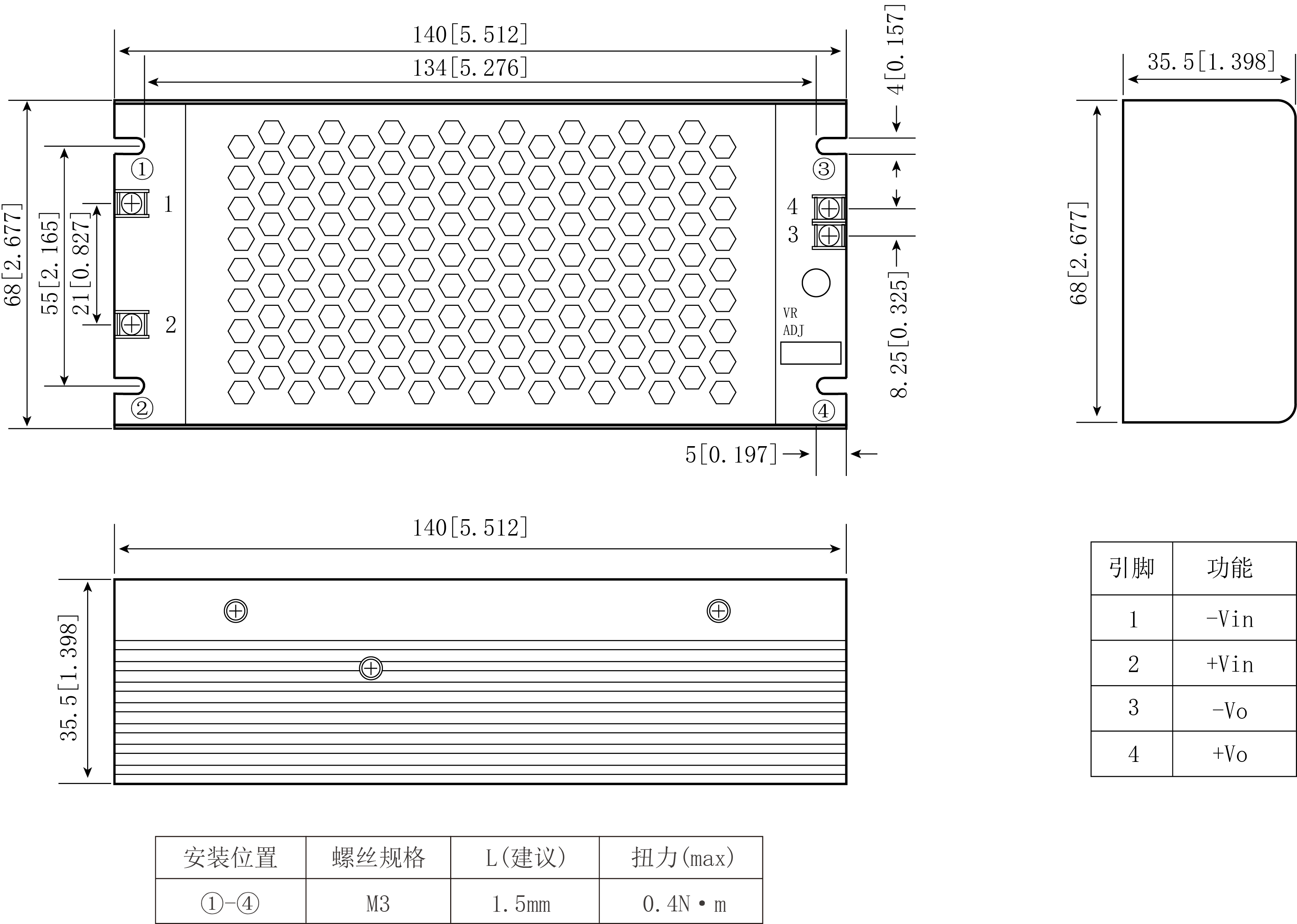 0?wx_fmt=png&from=appmsg 图片